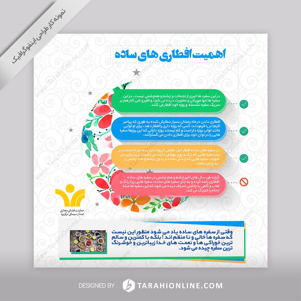 طراحی اینفوگرافیک اهمیت افطاری